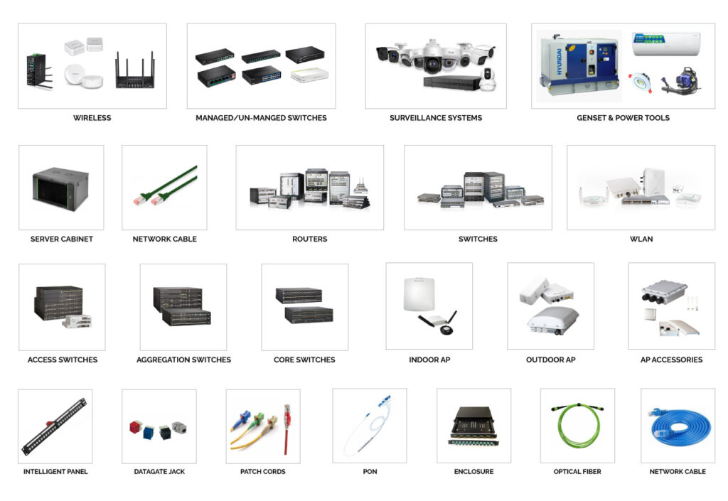 Tecnofuzion Products Pakistan